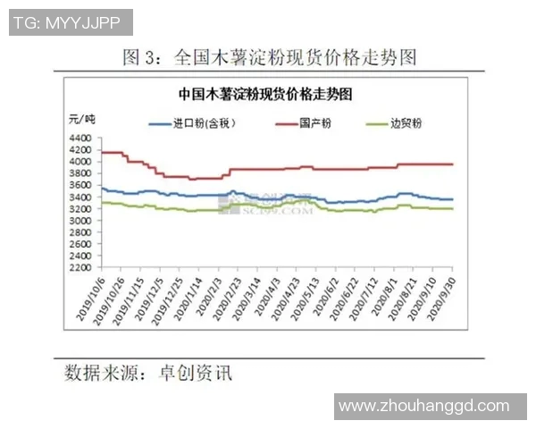 百事可乐足球球星卡市场行情分析及其收藏价值走势 百事可乐足球球星卡市场行情分析及其收藏价值走势
